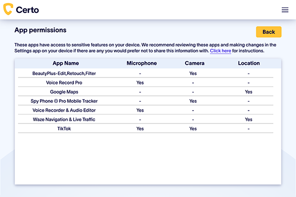 App Permissions