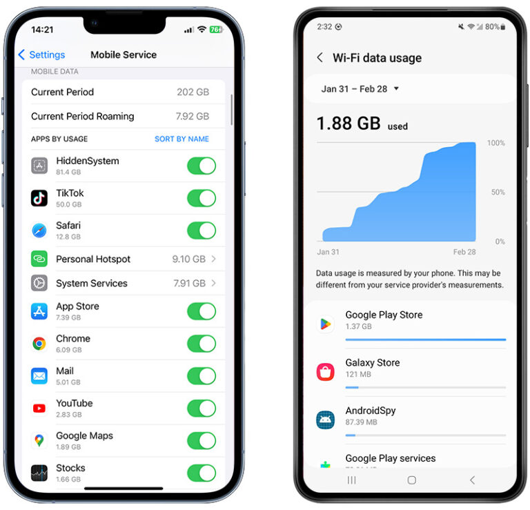 How to Tell if Your Phone is Bugged Certo Software