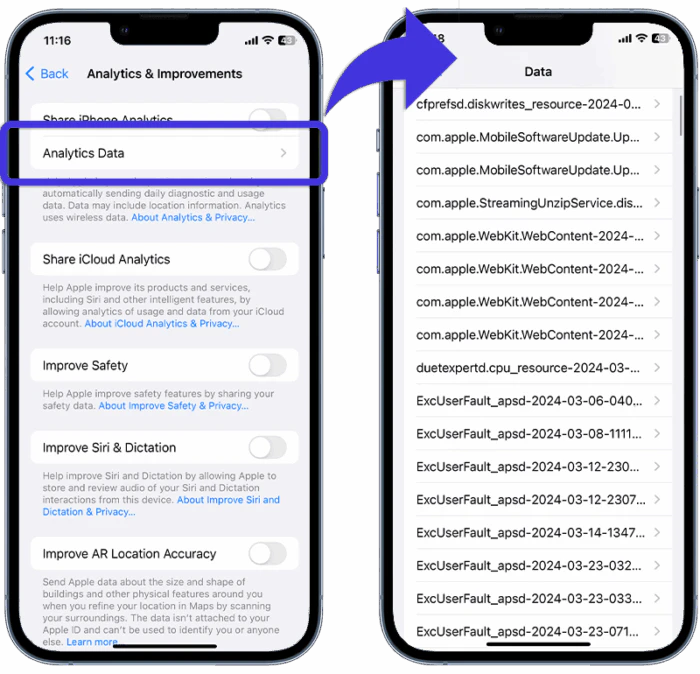 Iphone Data Analytics iPhone Unlock History: 10 Ways to See Who's Been on Your Phone | Certo ...